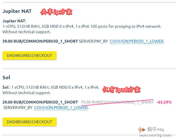 invs购买及微信付款教程,最便宜的俄罗斯不限流量vps仅5元/月插图4 invs购买及微信付款教程,最便宜的俄罗斯不限流量vps仅5元/月插图4