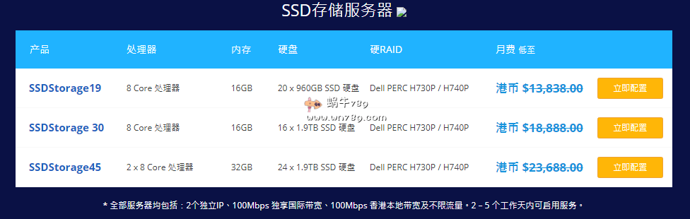 Dataplugs圣诞促销:快速稳定的香港服务器三折起,独享带宽、不限流量插图3 Dataplugs圣诞促销:快速稳定的香港服务器三折起,独享带宽、不限流量插图3