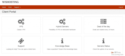 wishosting限时nvme大硬盘vps促销,法国ovh高防,200G硬盘,2核8G,250M无限流量,$29/季插图