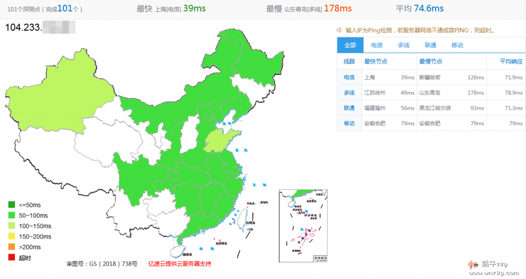 raksmart日本cn2+软银服务器带宽速度及综合性能测评,raksmart日本服务器怎么样插图