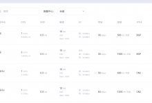 Host1Plus云服务器上线南非机房 10Gbps/自定ISO/KVM架构-主机玖玖