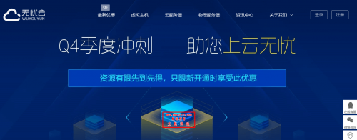 无忧云香港CN2线路云服务器5折仅57元/月起插图 无忧云香港CN2线路云服务器5折仅57元/月起插图