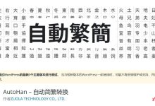 WordPress如何实现自动简繁中文转换访问:WordPress自动简繁转换插件-主机玖玖