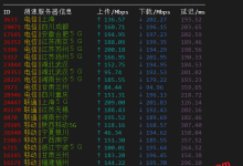 superspeed.sh修复版（一键测试Linux服务器到电信联通移动上传下载速度脚本）-主机玖玖