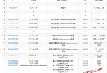 申请LinuxONE Community Cloud/120天2核4G免费VPS全过程-主机玖玖