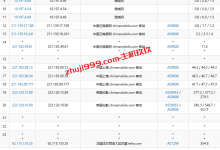 ServerViking英国2核2G/200G大硬盘/1Gbps/2TB/KVM/5镑/月-主机玖玖