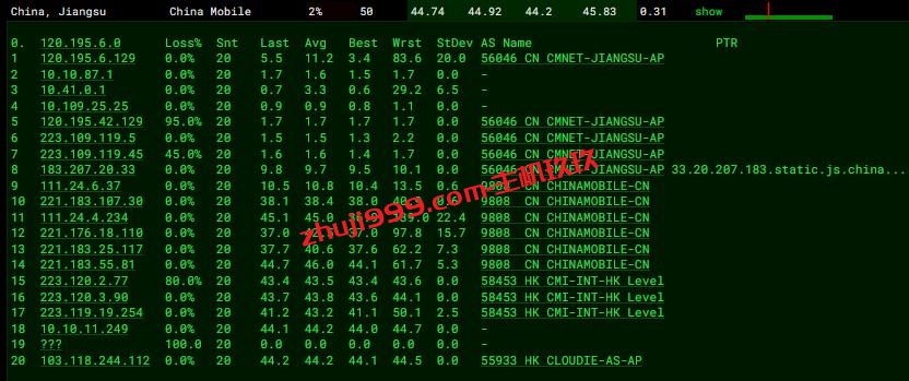 香港BGP直连VPS哪个好_JuHost香港100M带宽VPS服务器带宽及速度测评插图7