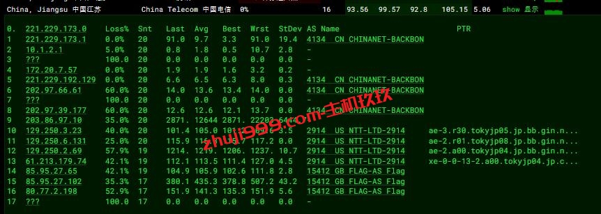 LightNode台湾云服务器测评_LightNode台湾云服务器带宽和线路质量怎么样插图5