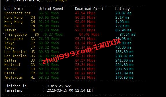 香港BGP直连VPS哪个好_JuHost香港100M带宽VPS服务器带宽及速度测评插图4