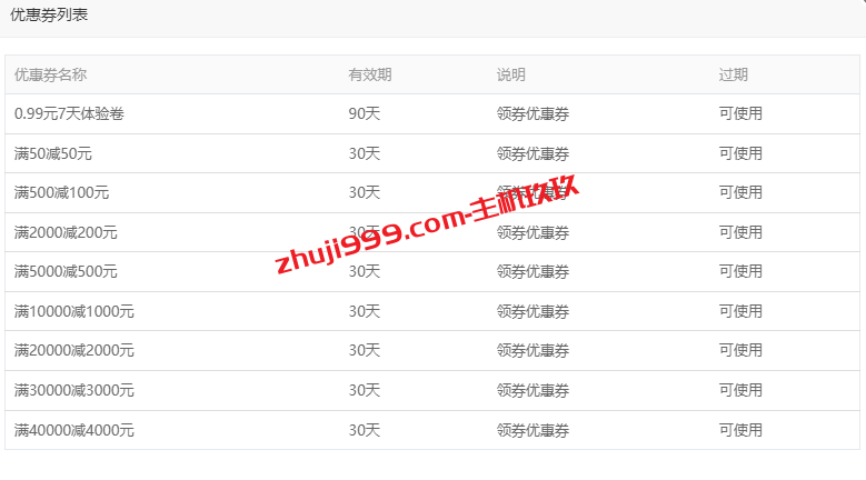 堡塔云监控安装使用体验教程_安装即可免费20台被控授专业版权插图5