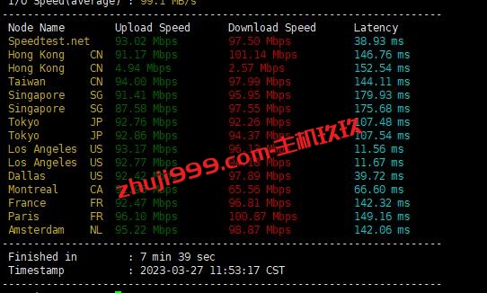 RAKsmart美国圣何塞大陆优化线路VPS最新测评_RAKsmart免费VPS领取活动分享插图5