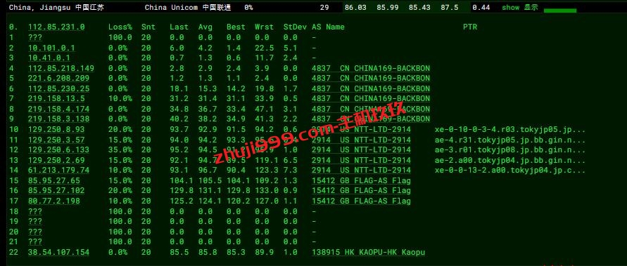 LightNode台湾云服务器测评_LightNode台湾云服务器带宽和线路质量怎么样插图6