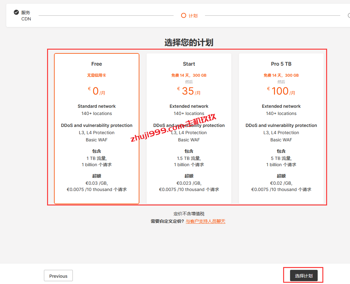 Gcore免费CDN如何接入域名解析并启用CDN详细教程_适合国外建站的免费CDN插图9