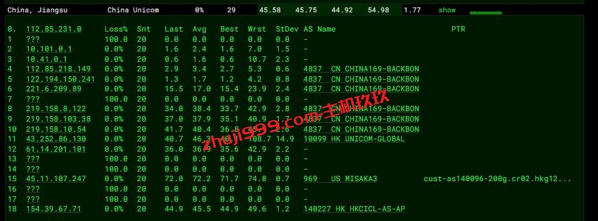 Jtti香港直连独享大带宽服务器怎么样_Jtti香港大带宽不限流量服务器测评插图7