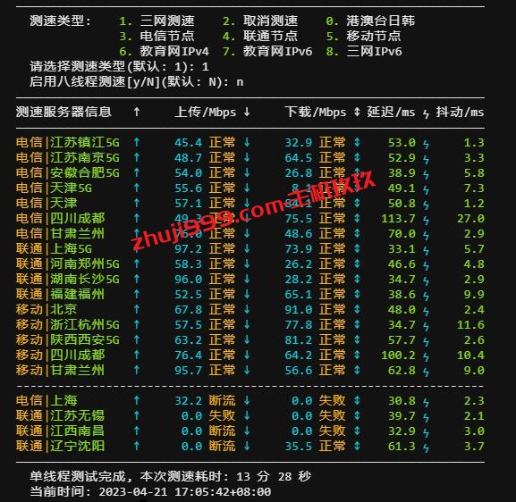 HyperSpeed一键测速脚本_可一键测试Linux服务器到电信、联通、移动、教育网上下行带宽速度插图