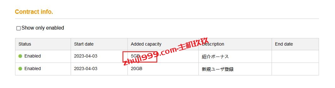 日本网盘InfiniCloud账号注册及使用WebDav连接教程_免费25G存储支持WebDav且不限速的国外免费网盘插图4