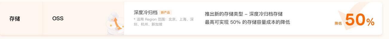 阿里云产品2023年5月7日起大规模调价_最高降价82%_看看哪些红利可覆盖我们插图1