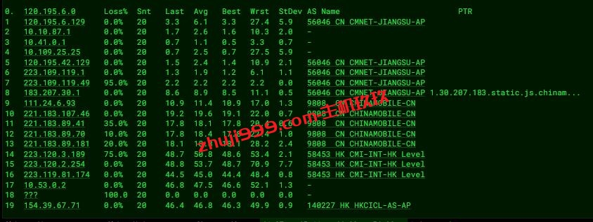 Jtti香港直连独享大带宽服务器怎么样_Jtti香港大带宽不限流量服务器测评插图8