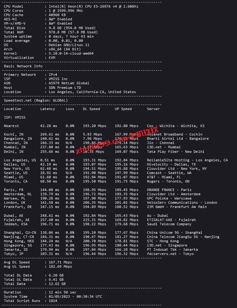 network-speed一键全球测速脚本_可测试服务器北美、南美、欧洲、亚洲、中东、中国、印度、伊朗等地区速度插图
