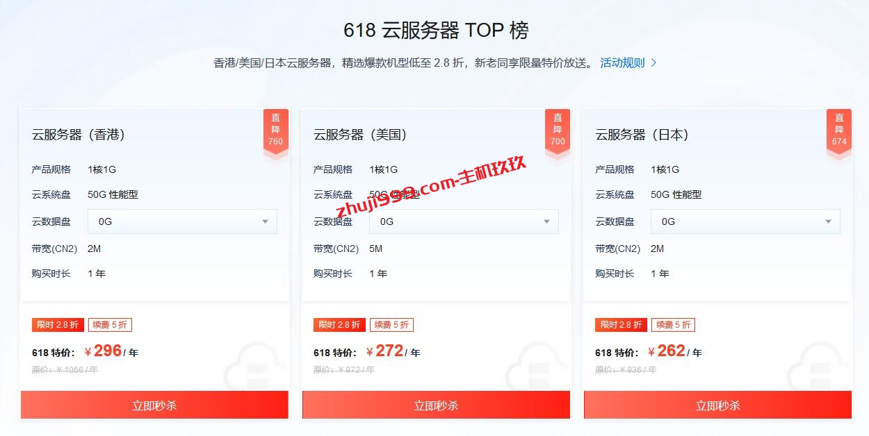 便宜香港日本美国CN2云服务器_恒创科技618便宜海外云服务器低至262元/年插图1