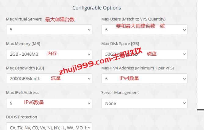 SmartHost资源池VPS最低可以创建5台不同机房VPS,只需6.95美元/月起插图1 SmartHost资源池VPS最低可以创建5台不同机房VPS,只需6.95美元/月起插图1