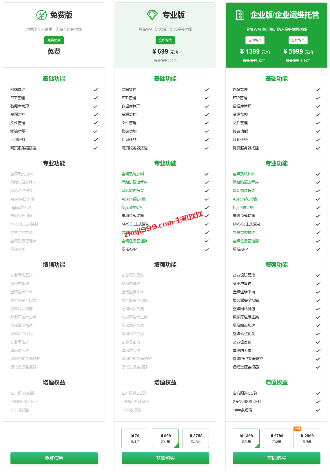 宝塔面板永久授权怎样买才划算_宝塔面板专业版永久授权618年中优惠整理插图