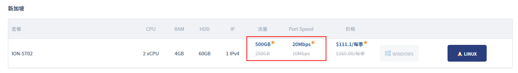 iON双11特别优惠，美国直连、新加坡CN2云服务器2核4G$111.1/年起插图1