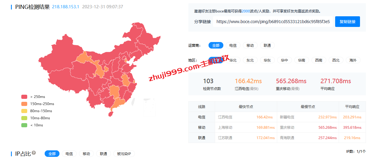 MoonVM香港HGC VPS测评：国内访问速度和线路怎么样插图