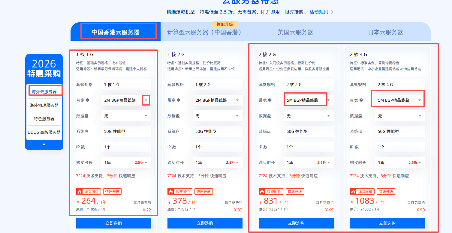建站需求选择什么云服务器好？拥有16年运营历史的老商香港云服务器月均14元起！插图1