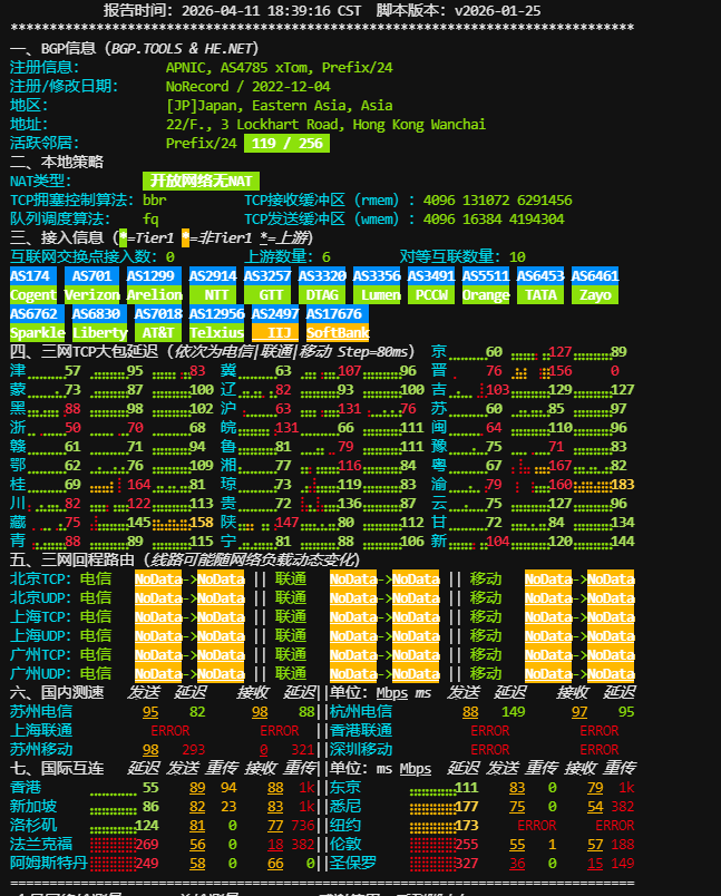 Linux系统网络质量一键体检脚本,对自己购买的Linux系统服务器的网络质量进行一键体检插图 Linux系统网络质量一键体检脚本,对自己购买的Linux系统服务器的网络质量进行一键体检插图