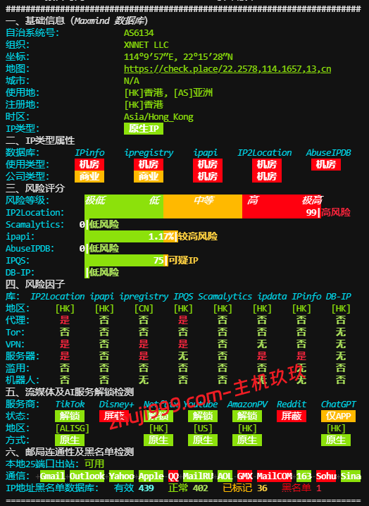 LOCVPS香港标准区VPS怎么样？LOCVPS香港BGP+CTG+CMI线路VPS测评插图1