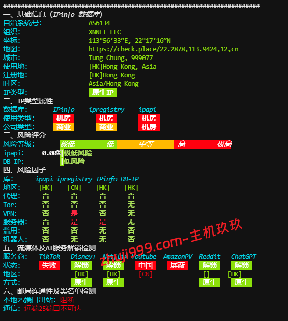 LOCVPS香港标准区VPS怎么样？LOCVPS香港BGP+CTG+CMI线路VPS测评插图2