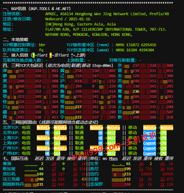LOCVPS香港标准区VPS怎么样？LOCVPS香港BGP+CTG+CMI线路VPS测评插图4