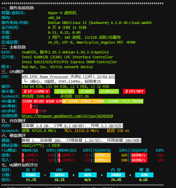 Zenlayer洛杉矶优质BGP线路云服务器怎么样？Zenlayer洛杉矶按小时计费云服务器测评！插图1