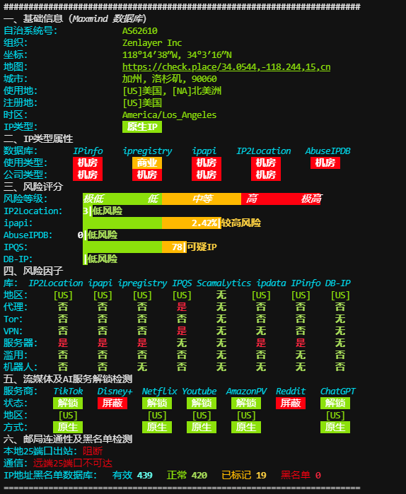 Zenlayer洛杉矶优质BGP线路云服务器怎么样？Zenlayer洛杉矶按小时计费云服务器测评！插图