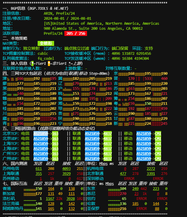 Zenlayer洛杉矶优质BGP线路云服务器怎么样？Zenlayer洛杉矶按小时计费云服务器测评！插图2