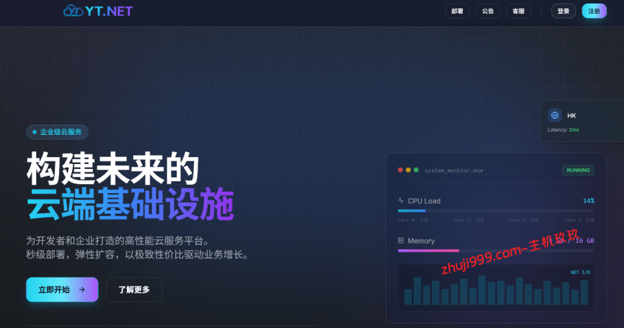 云途网络YT.NET美国洛杉矶联通移动精品优化线路云服务器8.5折，18.7元/月起插图