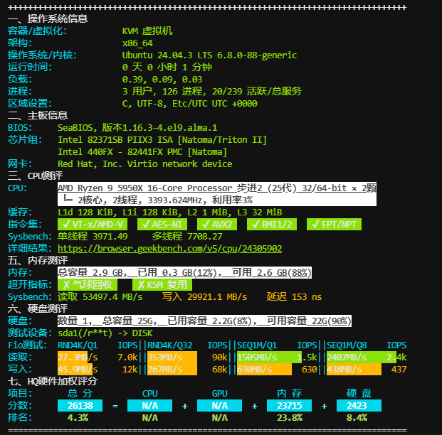 OrangeVPS美国洛杉矶ColoCrossing机房云服务器硬件性能、网络质量、IP直连测评 OrangeVPS美国洛杉矶ColoCrossing机房云服务器硬件性能、网络质量、IP直连测评插图