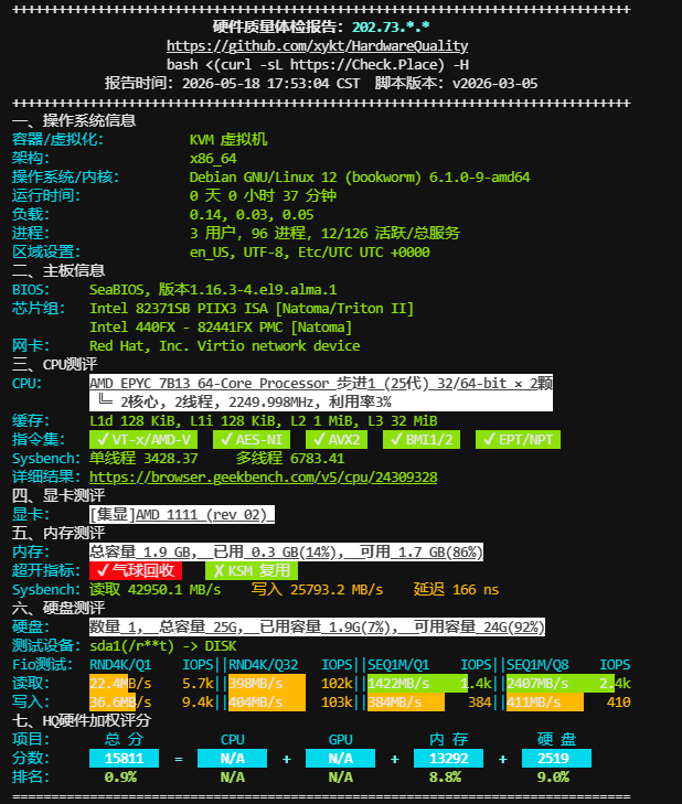 OrangeVPS香港DC1机房云服务器怎么样?硬件、网络、IP质量测评结果分享 OrangeVPS香港DC1机房云服务器怎么样?硬件、网络、IP质量测评结果分享插图