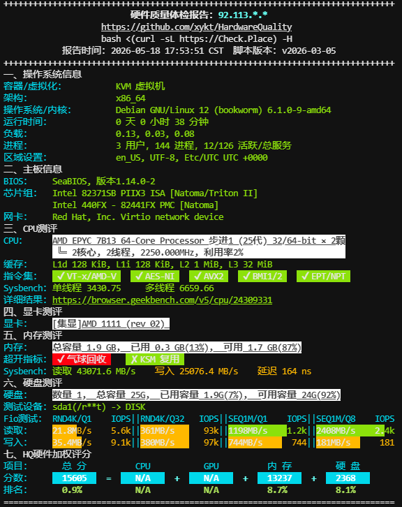 OrangeVPS日本机房云服务器怎么样?硬件、网络、IP质量测评结果分享 OrangeVPS日本机房云服务器怎么样?硬件、网络、IP质量测评结果分享插图