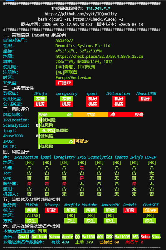 OrangeVPS香港DC2机房云服务器怎么样?硬件、网络、IP质量测评结果分享 OrangeVPS香港DC2机房云服务器怎么样?硬件、网络、IP质量测评结果分享插图2