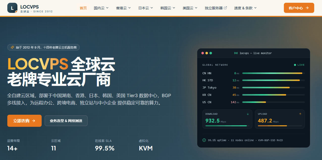 LOCVPS香港BGP+CTG+CMI优化云服务器特惠,2核4G香港原生IP,48元/月、468元/年! LOCVPS香港BGP+CTG+CMI优化云服务器特惠,2核4G香港原生IP,48元/月、468元/年!插图