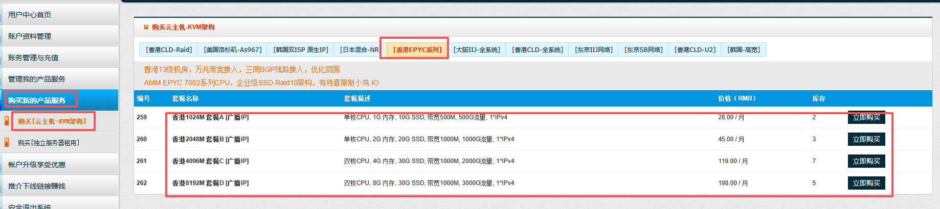HostYun香港EPYC云服务器，1Gbps大带宽，回程优化，终身9折25.2元/月起插图1