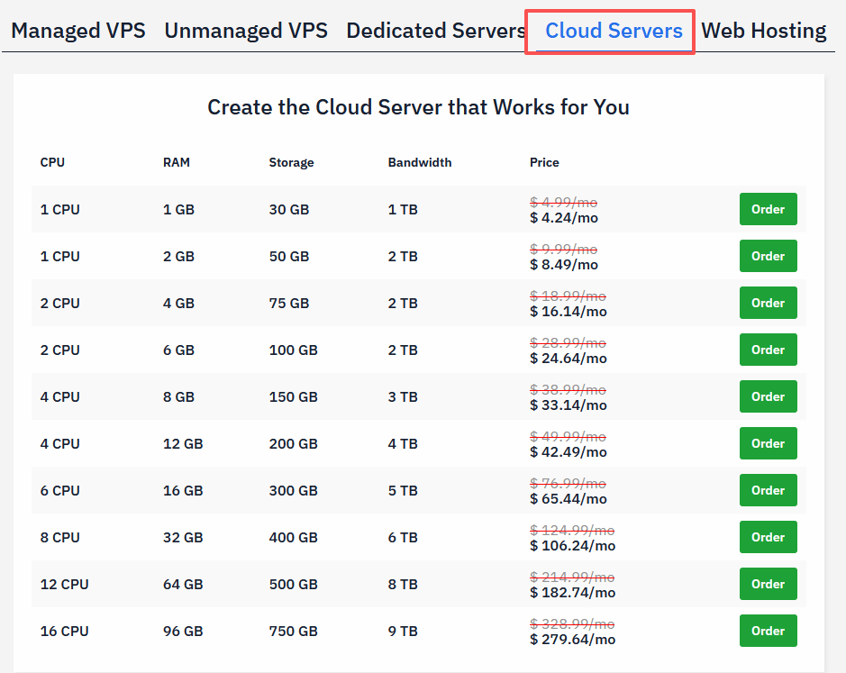Hostwinds美国荷兰Cloud Server系列云服务器终身8.5折$4.24/月起,最高250个IP不同C段插图1 Hostwinds美国荷兰Cloud Server系列云服务器终身8.5折$4.24/月起,最高250个IP不同C段插图1