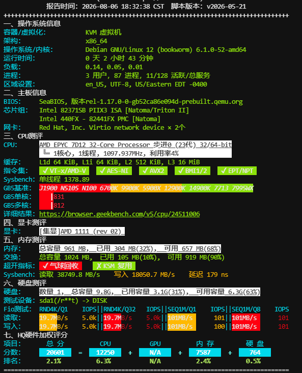 PanstarCloud德国法兰克福云服务器2026.8测评结果记录 PanstarCloud德国法兰克福云服务器2026.8晚高峰测评结果记录插图