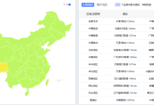 PanstarCloud德国法兰克福云服务器2026.8晚高峰测评结果记录-主机玖玖
